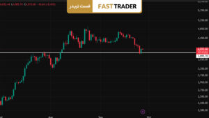 حمایت تاریخی اتریوم