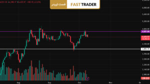 قیمت اتریوم