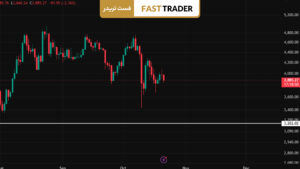 قیمت اتریوم