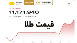 قیمت طلا