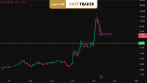 قیمت ارز دش