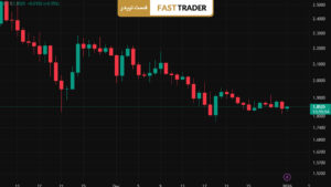 آخرین تحلیل ریپل
